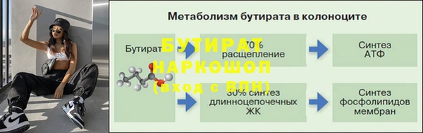 а пвп мука Абаза